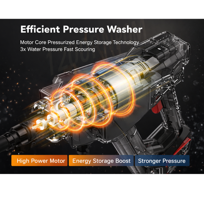 Cordless Car Washer