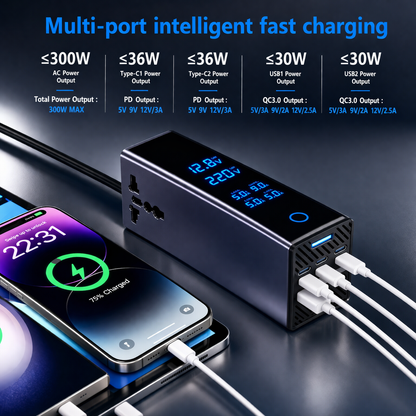 Socket Car Power Inverter